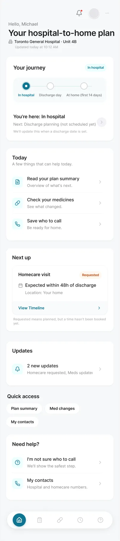 Wooden Bridge hospital-to-home care plan.