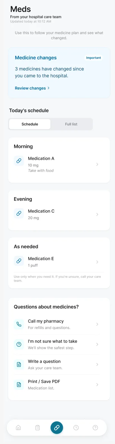 Wooden Bridge medication schedule.