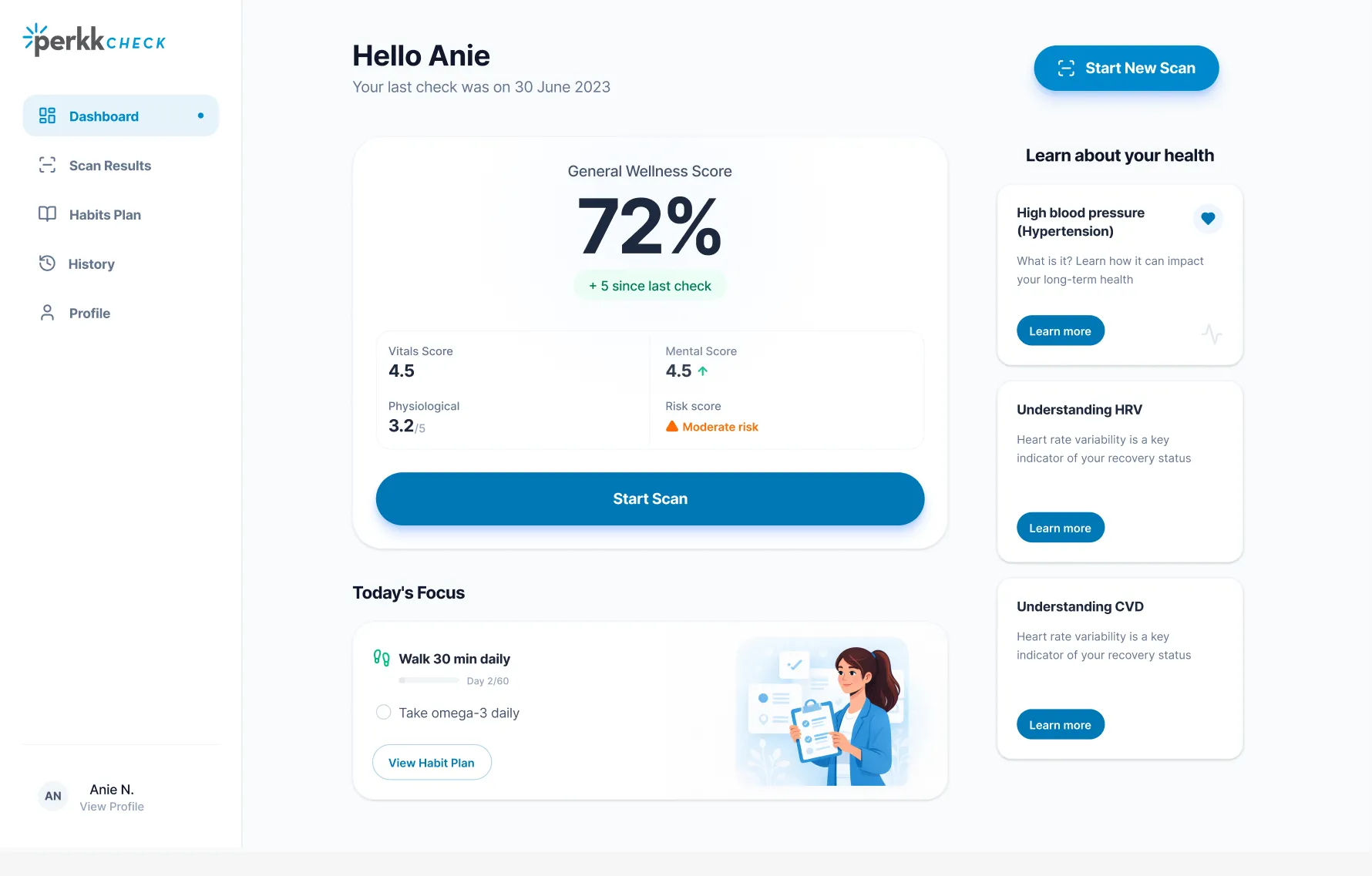 PerkkCheck dashboard with a wellness score, scan results, habits and health guidance.